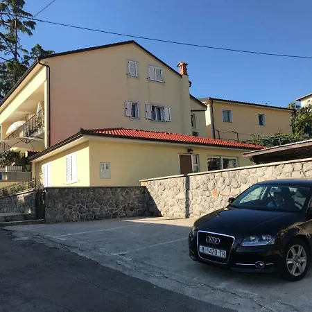 Ultra Lovran